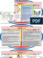 PA sem 3 ASEAN