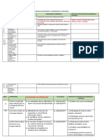 MATRIZ DE NECESIDADES  DE APRENDIZAJE Y ESTRATEGIAS