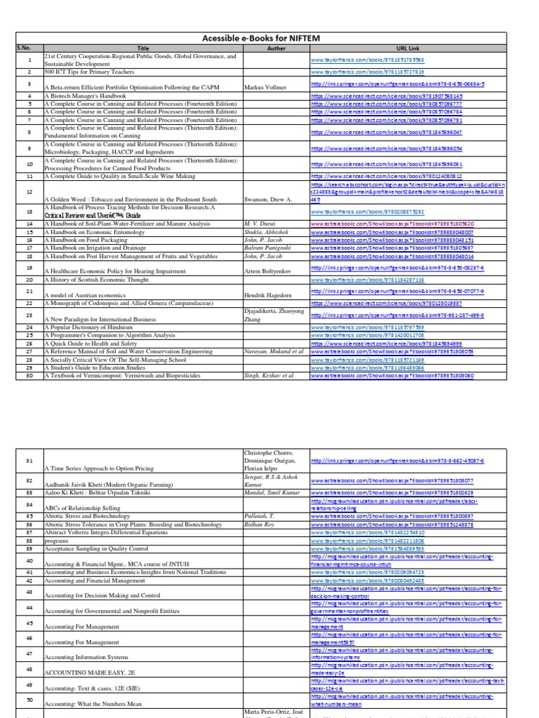 A To Z List of Accessible E-Books | PDF | Agriculture | Foods