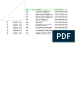 Analisis Canales