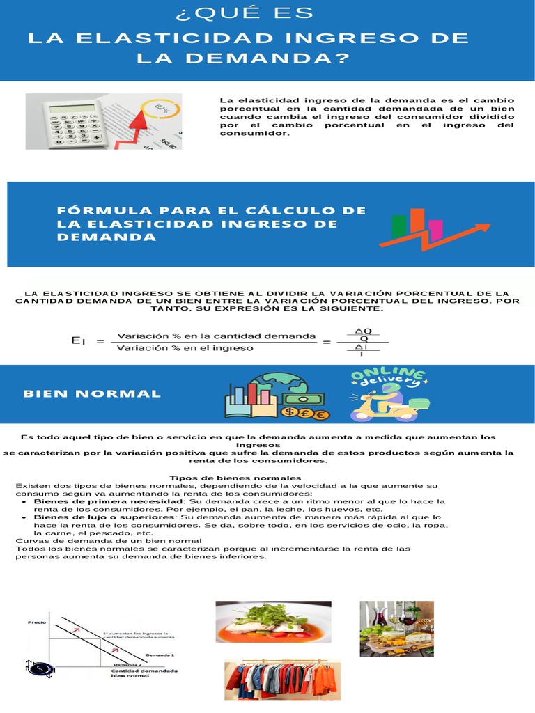 Fórmula de Elasticidad Ingreso Demanda | PDF | Oferta y demanda ...