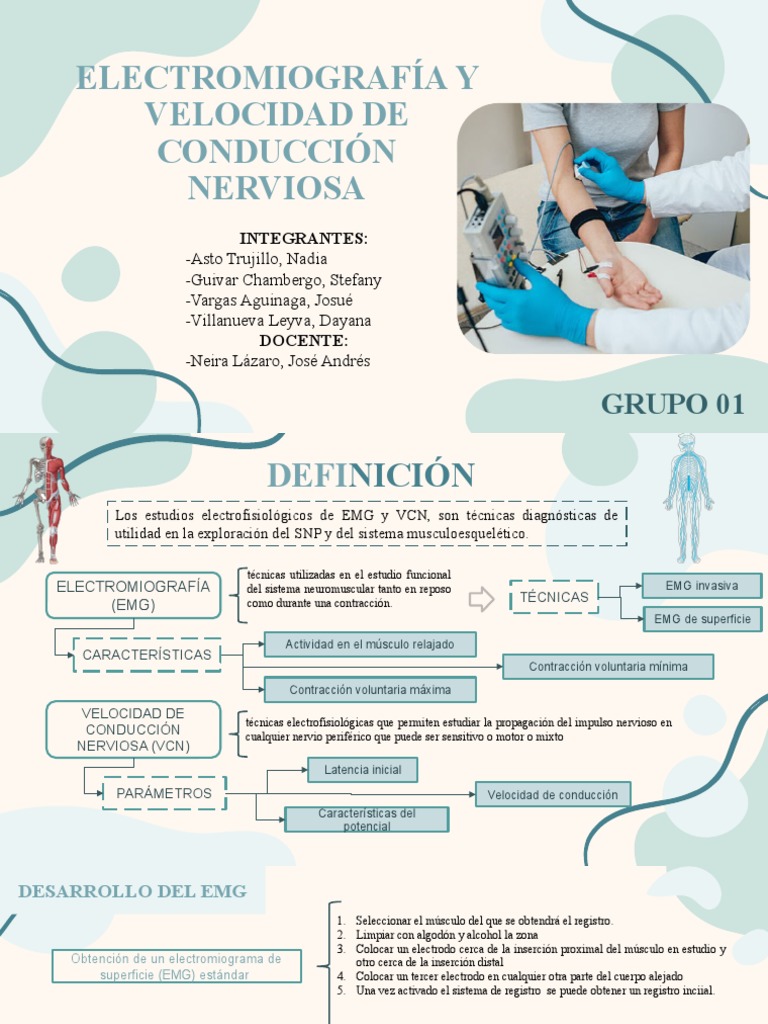 Electromiografía y VCN: Técnicas Diagnósticas | PDF | Electromiografia ...