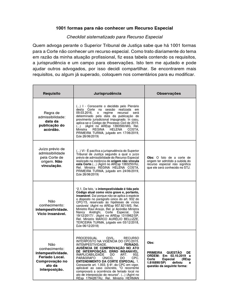Checklist - REsp e RExt | PDF | Jurisprudência | Constituição