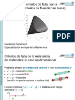 1 Criterios de Falla