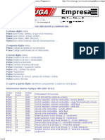 Autoxuga - Codigos Averias OBD II Motor, Transmision y Diagnosis automoviles