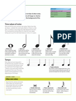 Note Values: Time Values of Notes