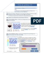 Dossierfichessynthesechimie