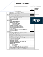 Module Manual Final Summary of Scores