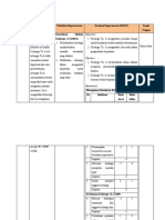 Evaluasi Keperawatan