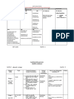 Catch Up Plan Science