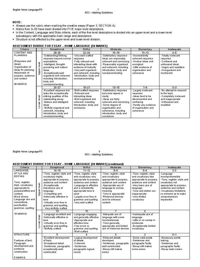 English Home Language/P3 7 NSC Marking Guidelines PDF Vocabulary