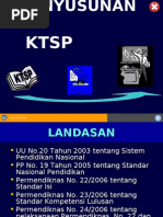 Download 08  Penyusunan KTSP by manip saptamawati SN5702667 doc pdf