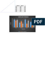 S02 I 5 Gráficos 2022