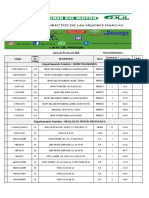 Lista de Precios JC CDM 28 - 08-2021