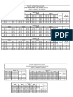 Seating Arrangement Plan (Session - 2021-22) CLASS X & XII (DATE - 25.03.2022)