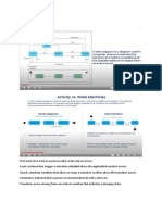 State Diagram