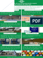 Infografia -Componentes de un almacenamiento seguro para un sistema de cloro gas