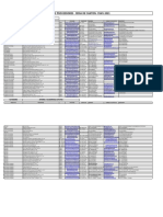 Lista Oficial de Proveedor Chinos - 2021