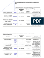 Linkliste für Unterrichtsmaterialien an Grundschulen, Förderschulen