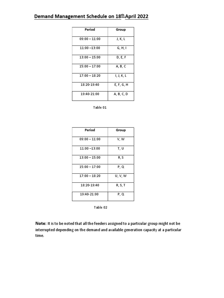 Revised Power Cut Schedule (18042022) PDF