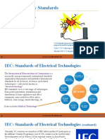 Electrical Safety Standards For Biomedical