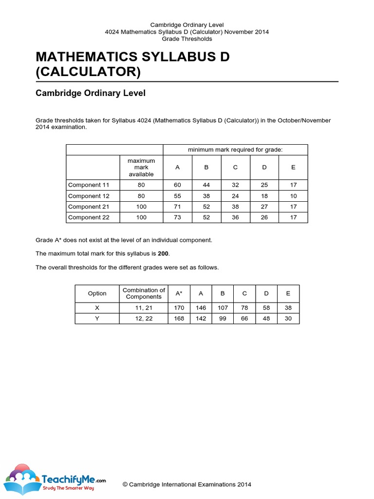 Mathematics Syllabus D (Calculator) Cambridge Ordinary Level PDF