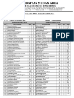 Ekivalensi MGT Terbaru 1