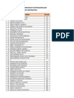 Data Ekstra Olimpiade