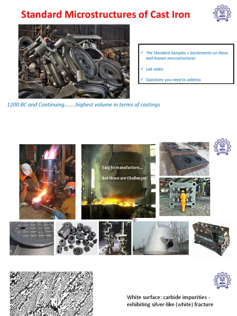 Experiment 4Microstructure of Cast Iron PDF Cast Iron Iron