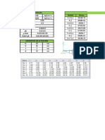 Diseño A Flexion Viguetas y Losa