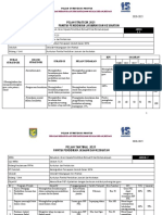 Pelan Strategik 2021 2025 Panitia PJK