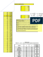 Tarea 4 - Naudy Dayana Rico Rodriguez