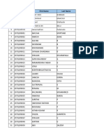 Brilliant Group of Institutions-TASK Regd Students Data