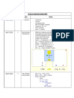 Science Chemistry Notes 2022 Date Session Topic Notes: Name: Kevin Jung