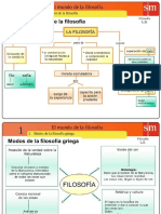 Sintesis Estructural de La Filosofia