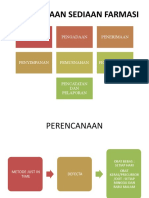 Pengelolaan Sediaan Farmasi