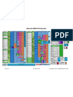 M68kOpcodes-v2 3