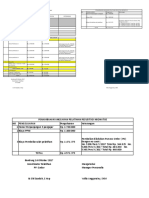 Copy of laporan anggaran Resisitasi   Neonatus