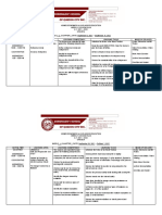 Home Economics & Livelihood Education Weekly Lesson Plan A.Y. 2021 - 2022 Grade 4