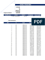 Modelo Financiero-Funciones Solver