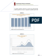 Exercício de Análise de Gráficos