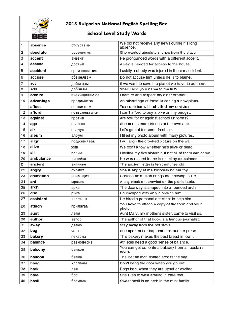 2015 Spelling Bee Word List | PDF