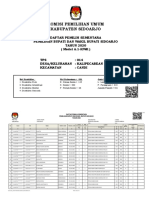 KPU Sidoarjo Daftar Pemilih TPS 014