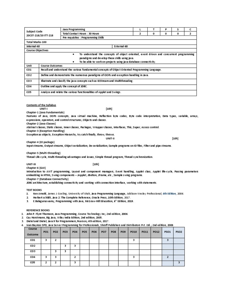 Java Programming Syllabus | PDF | Java (Programming Language) | Class ...