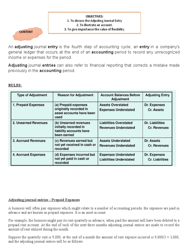 Adjusting Journal Entries Explained | PDF | Debits And Credits | Deferral