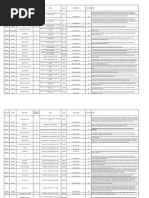 Festa Do Teatro_geral