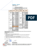 Harga Otr April 2022