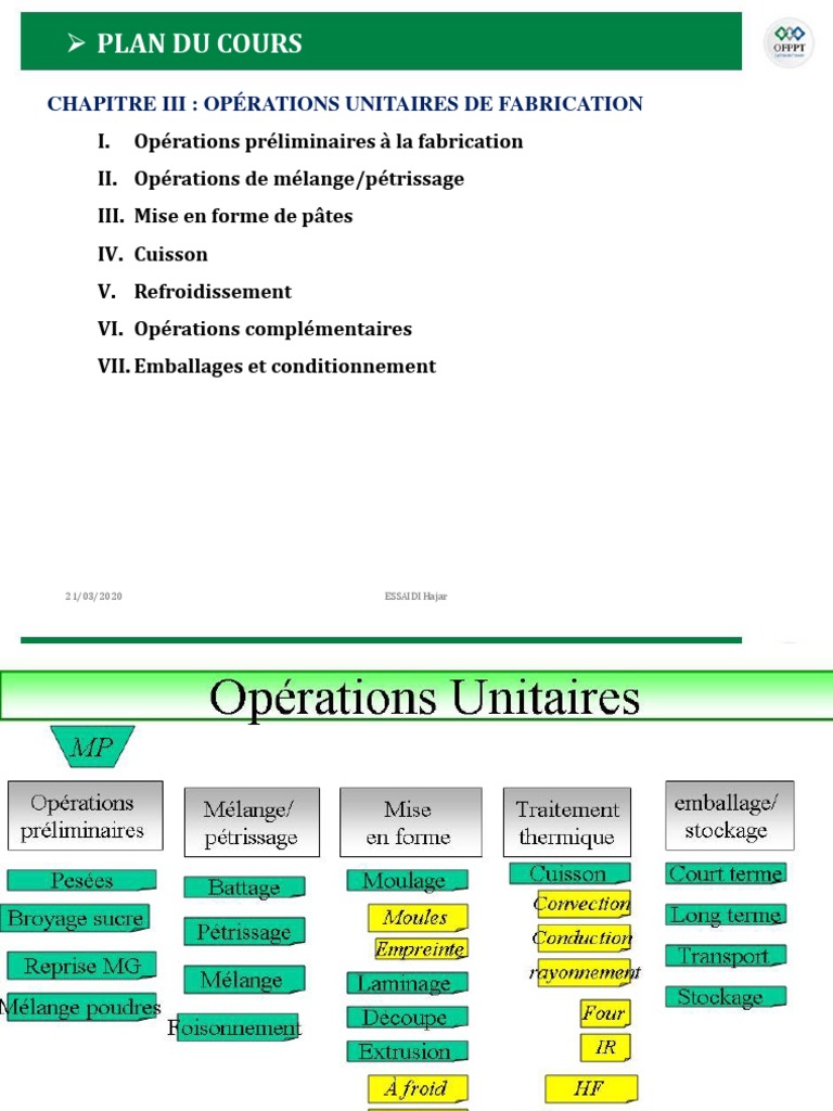 Opérations Unitaires en Fabrication Alimentaire | PDF | Livres de ...
