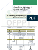 Chapitre IV - Fomulation Et Procédés de Fabrication (Biscuits - Pains - Génoise - Pâtes Alim - Couscous)