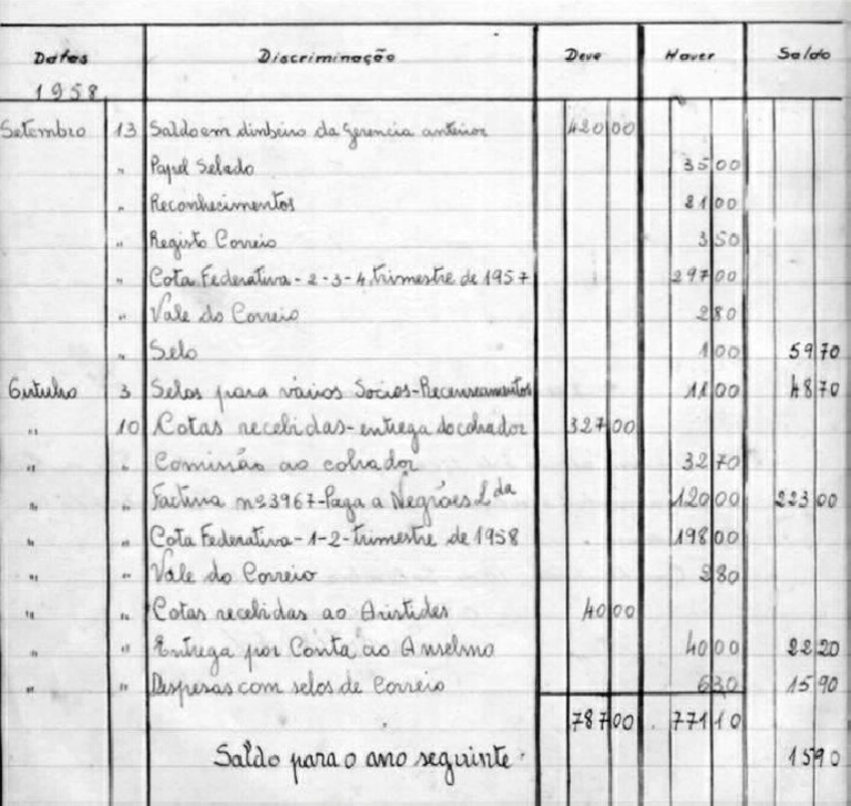 Document pdf